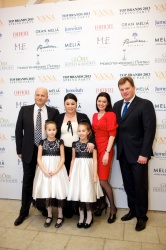 Топ Бренди 2013