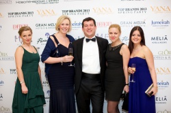 Топ Бренди 2013